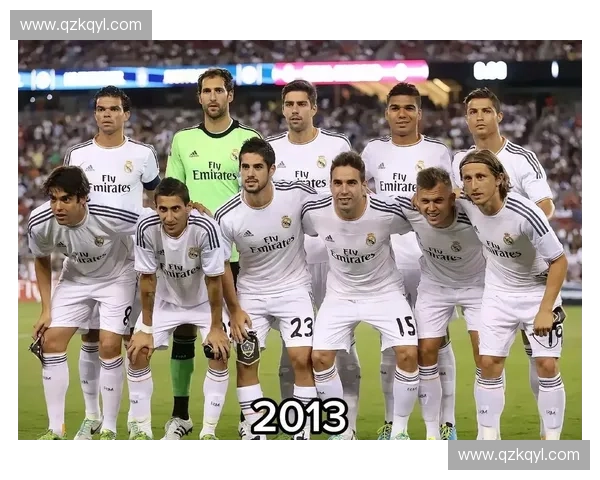 皇家马德里最新球员名单解析及阵容变化分析 皇家马德里最新球员名单解析及阵容变化分析