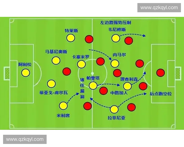 世界杯高压逼抢战术解析与球队实施策略的成功与挑战
